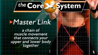 Core X System™ Commercial [upl. by Refinneg]