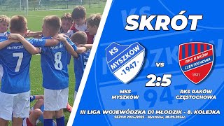 8 kolejka III LIGA WOJEWÓDZKA MŁODZIK D1 202425 MKS Myszków  RKS Raków Częstochowa 25 [upl. by Conners]