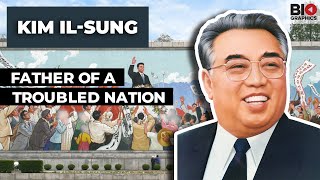 Kim IlSung Father of a Troubled Nation [upl. by Natsrik783]