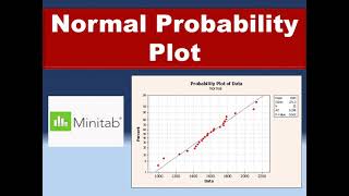 Hypothesis Testing Part 2Normal probability plot Minitab [upl. by Ataga]