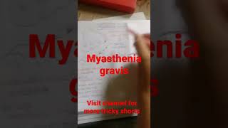 Myasthenia gravis [upl. by Rey]