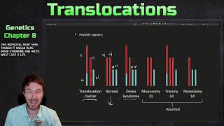 Chromosomal Rearrangements Translocations  Genetics Ep 32 [upl. by Howlond]