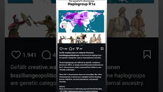 Distribution of IndoEuropean haplogroup R1a spread of Yamnaya  Corded Ware genes  indoeuropäer [upl. by Alda]