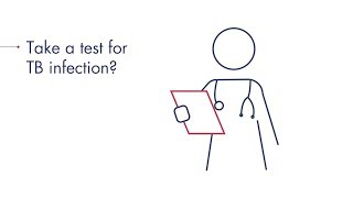 Next generation TB testing with QuantiFERON TB Gold Plus [upl. by Otinauj444]