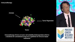 Treatment Options for Advanced​ Prostate Cancer High Royal Stage  Prostate Cancer Staging Guide [upl. by Nelubez]