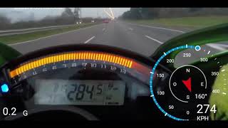 Kawasaki ZX10R Top Speed GPS [upl. by Krishnah385]