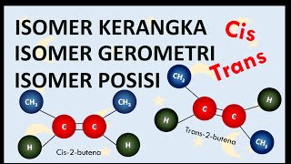 ISOMER HIDROKARBON [upl. by Neyrb452]