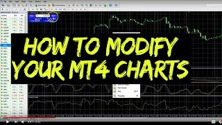 How to Modify a Chart in MetaTrader 4 👍 [upl. by Airamzul]