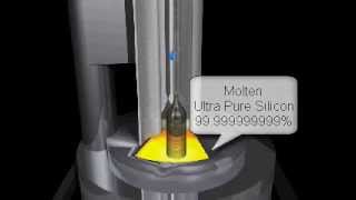 Crystal Silicon Ingot Formation [upl. by Chaffee]