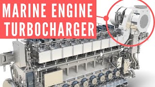 Marine Diesel Engine Turbocharger [upl. by Schapira]