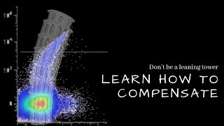 Compensation and spreading error Intro to Flow Cytometry  Episode 6 [upl. by Higginson723]