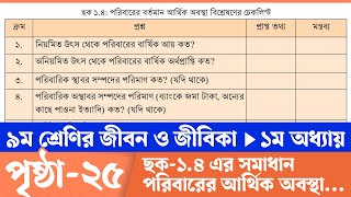 Jibon o Jibika Class 9 Chapter 1 Page 25  ৯ম শ্রেণির জীবন ও জীবিকা ১ম অধ্যায় ২৫ পৃষ্ঠা  Courstika [upl. by Nitram]