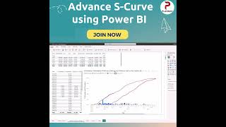 Advance S Curve using Power BI [upl. by Tarkany14]