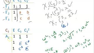 Group Theory5 Construction of Character table of C3 Point Group [upl. by Aisauqal]