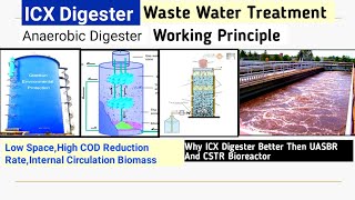 ICX Anaerobic Digester Waste Water TreatmentInternal Circuit Anaerobic Digester IC Reactor UASBR [upl. by Vevine]