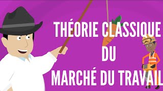 THÉORIE CLASSIQUE DU MARCHÉ DU TRAVAIL  DME [upl. by Lincoln]