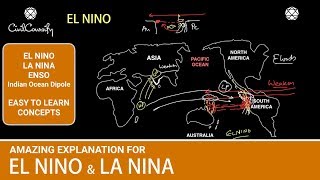 EL NINO amp LA NINA  ENSO  Indian Ocean Dipole IOD की पूरी प्रक्रिया को जानिए  Indian Monsoon [upl. by Tillman308]