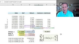 Maximum likelihood estimation of GARCH parameters FRM T226 [upl. by Hebner]