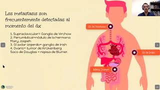 Patología Especial Generalidades de Cáncer Gástrico y adenocarcinoma [upl. by Lemej]