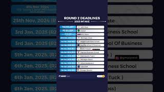 MBA Round 2 Deadlines for 2025 Intake [upl. by Ratha]