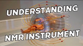 Understanding NMR Instruments How They Function [upl. by Jeffie]