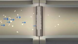 Understanding Differential Pressure or DeltaP [upl. by Mixie26]