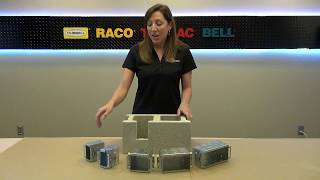 RACO BlockLoc Masonry Boxes [upl. by Htilil]