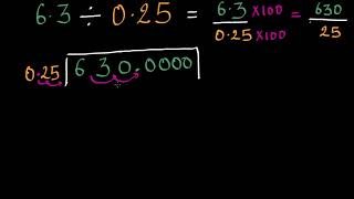 Dividing decimals completely Hindi  Fractions and Decimals  Class 7 India  Khan Academy [upl. by Hamo249]