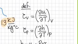 Termodinámica Calores Específicos [upl. by Yci]