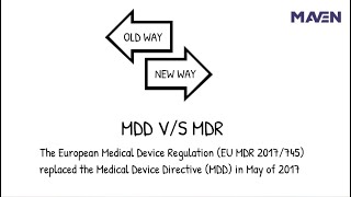 MDR vs MDD  13 Key Changes [upl. by Adnaral]