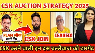 Csk news 2025  csk target players  csk auction strategy  ipl 2025 mega auction date [upl. by Nicks]