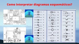 Como interpretar diagramas esquemáticos [upl. by Uriiah5]