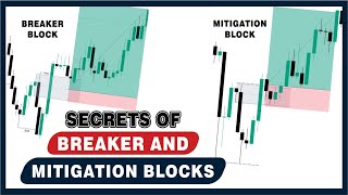 Simple Difference Between ICT Breaker Block and a Mitigation Block  BTT [upl. by Caves]