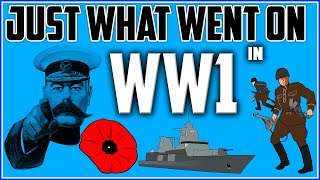 GCSE History What went on in WW1 2020 [upl. by Ivett627]