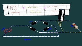 Half Wave Rectifier Efficiency amp PIV [upl. by Naened126]