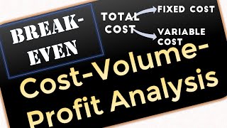 BreakEven Analysis with Solved Problems [upl. by Suoirad647]