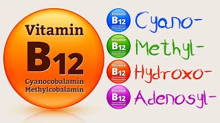 Vitamin B12 FORM – Cyanocobalamin safe Methylcobalamin adequate What I recommend [upl. by Ordnajela734]