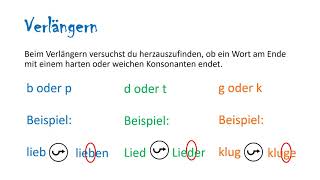 Verlängern und Ableiten Deutsch [upl. by Yentruoc]
