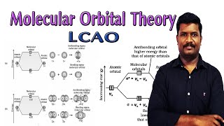 11Molecular Orbital Theory  LCAO  Energy Level Diagram for Molecular Orbitals  NCERT Chemistry [upl. by Aiht]