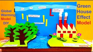 global warming project model 3d and GREEN HOUSE  howtofunda  diy   geography project  social [upl. by Leaper]