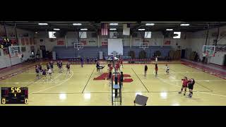 Augusta Christian vs Mead Hall Middle School Volleyball [upl. by Vaughan]