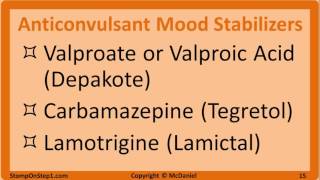 Antipsychotics Mood Stabilzers Anxiolytics [upl. by Sergeant]