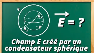 Champ électrique créé par un condensateur sphérique exercice corrigé  théorème de Gauss [upl. by Yznel229]