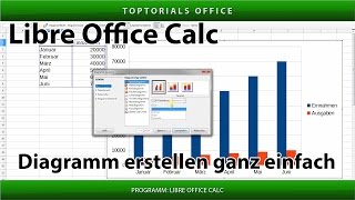 Diagramm erstellen ganz einfach LibreOffice Calc [upl. by Bratton907]