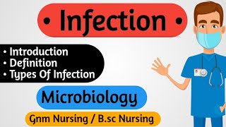 Infection Microbiology  Types Of Infection  Gnm 1st year Microbiology Bsc Nursing 1st year [upl. by Milissent719]