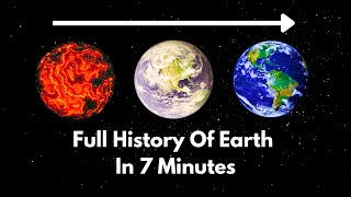 World history in 2 minutes from the Big Bang to the 21st century [upl. by Williamson197]