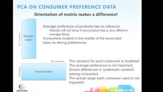 Multivariate data analysis of Sensory data [upl. by Nitsirt]