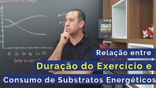 Relação entre Duração do Exercício e Consumo de Substratos Energéticos [upl. by Kellyann]