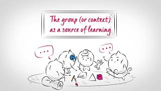 Nonformal learning in a nutshell [upl. by Rawley]