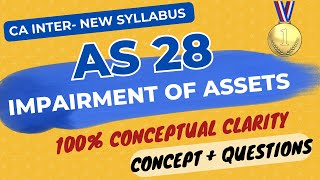 AS 28 in ENGLISH  Impairment of Assets  PART 1 CONCEPTS  CA Inter New Syllabus [upl. by Esther]